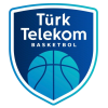 Turk Telekom Gelisim